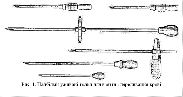 Голки для взяття  переливання кров